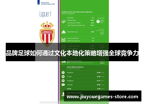 品牌足球如何通过文化本地化策略增强全球竞争力