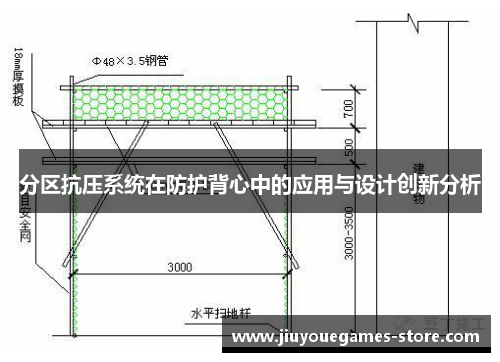 分区抗压系统在防护背心中的应用与设计创新分析